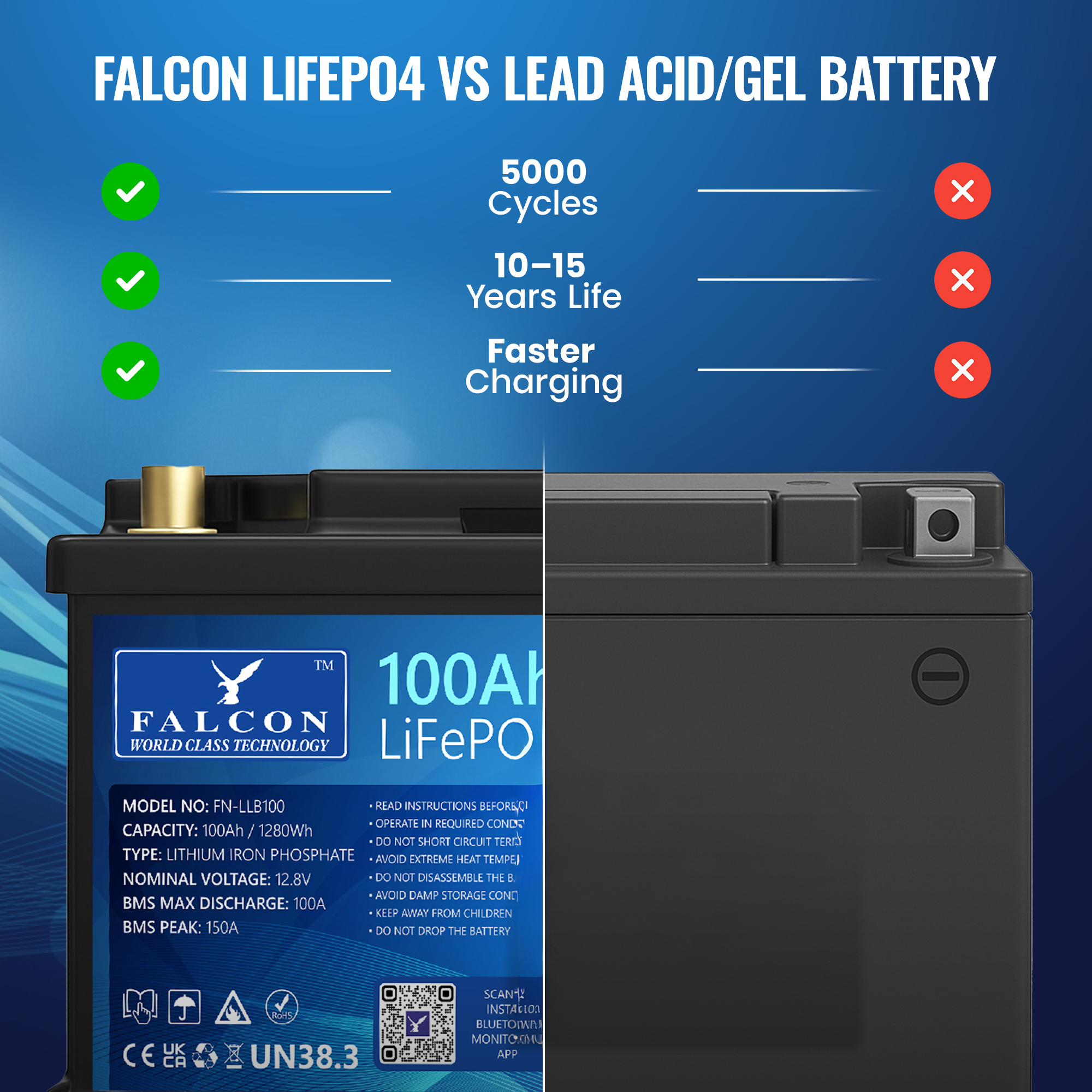 FN-LLB100 - 100AH Lithium Battery (1)