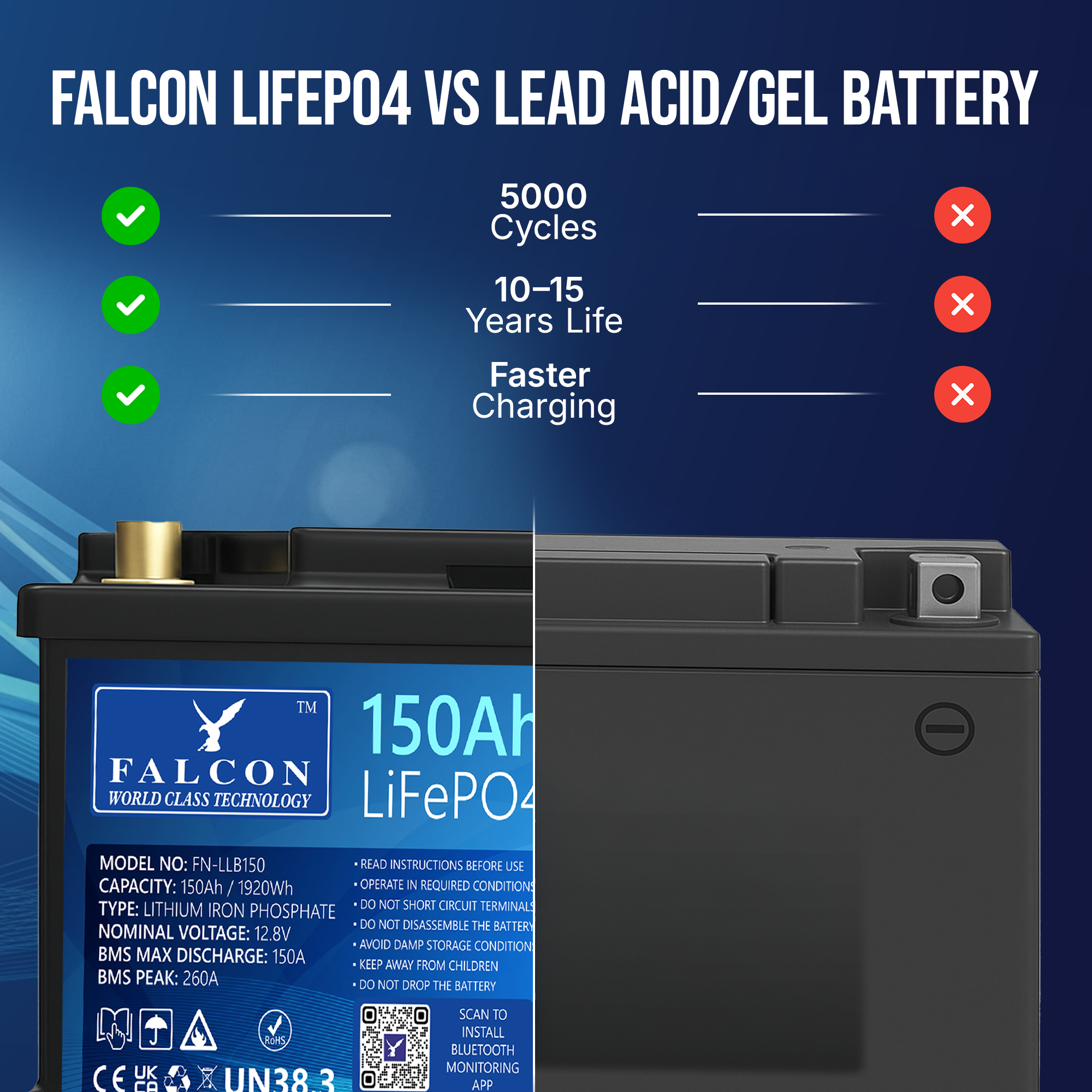 FN-LLB150 - Falcon 150AH Lithium Battery (3)
