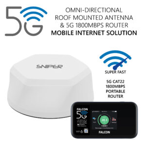 Sniper 5G Omni-Directional Roof Mounted Antenna + Falcon 5G 1800Mbps Portable Router - Mobile Internet Solution